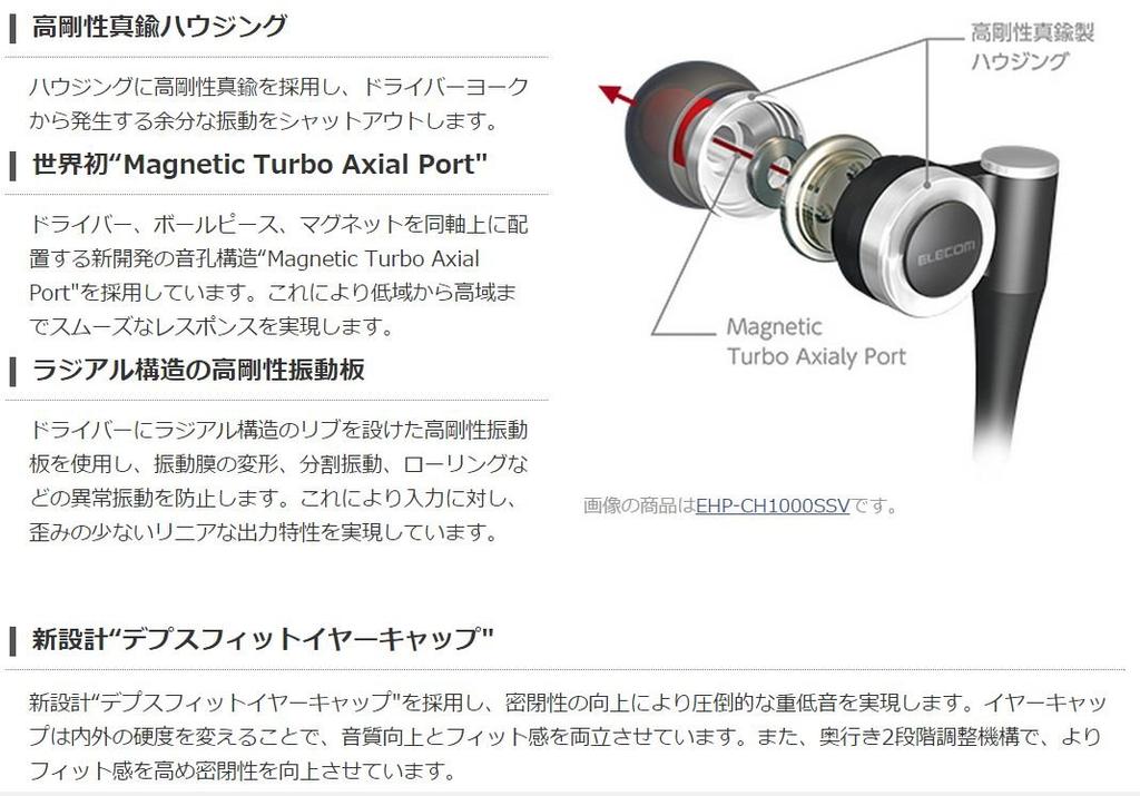 Elecom Стереонаушники-вкладыши с высоким разрешением, совместимые, тип вкладышей, драйвер CH1000, серебристые (с микрофоном) 9,8 мм EHP-CH1000SSV