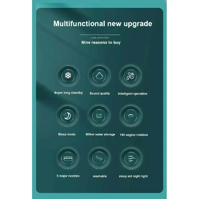 MIJIA Портативный 3-в-1: Вентилятор, Увлажнитель, Кондиционер с LED-ночником. Бытовой, Маленький, Офисный, Регулируемый