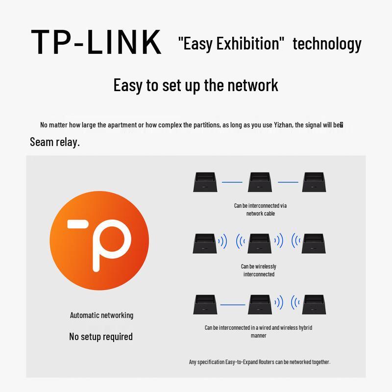 TP-Link Whole Home Mesh WiFi Router System (CN version)