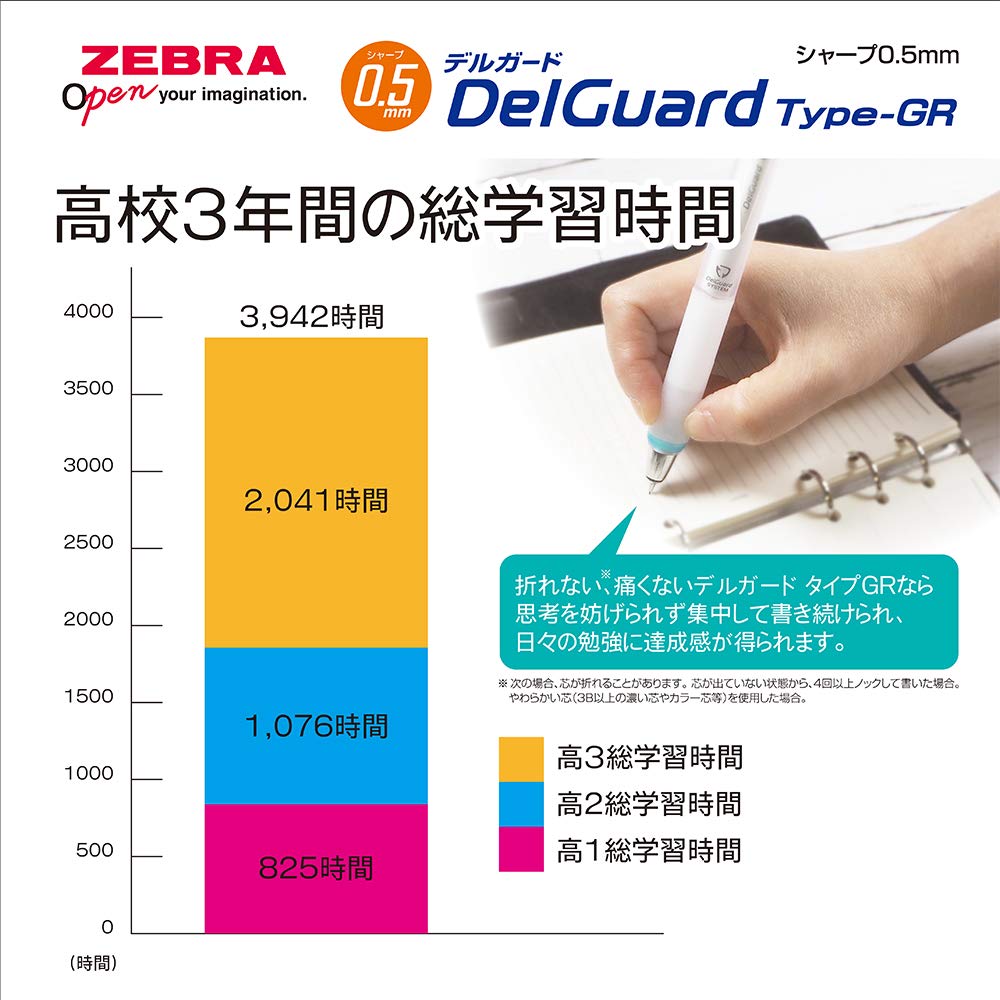 Карандаш механический Zebra Delguard Type GR 0.5 черный P-MA93-BK