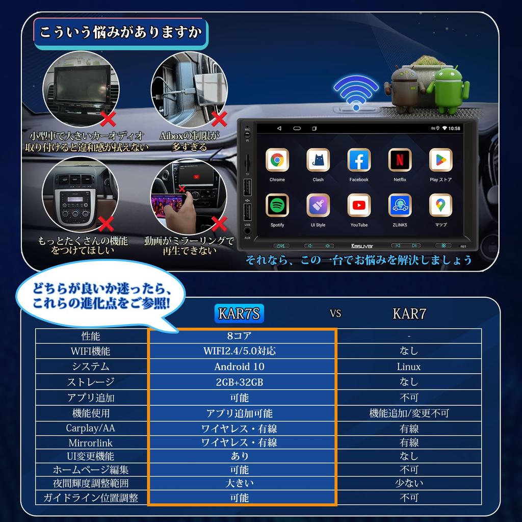 KASUVAR 7-дюймовый автомобильный аудио, 2din, 8-ядерный процессор, Android 10, Автомобильная навигация, 2 ГБ