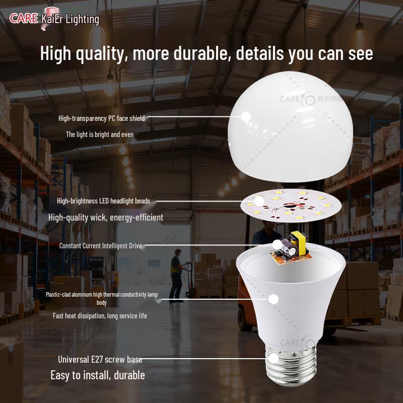CARE E27 LED Energy-Saving Screw-in Bulb