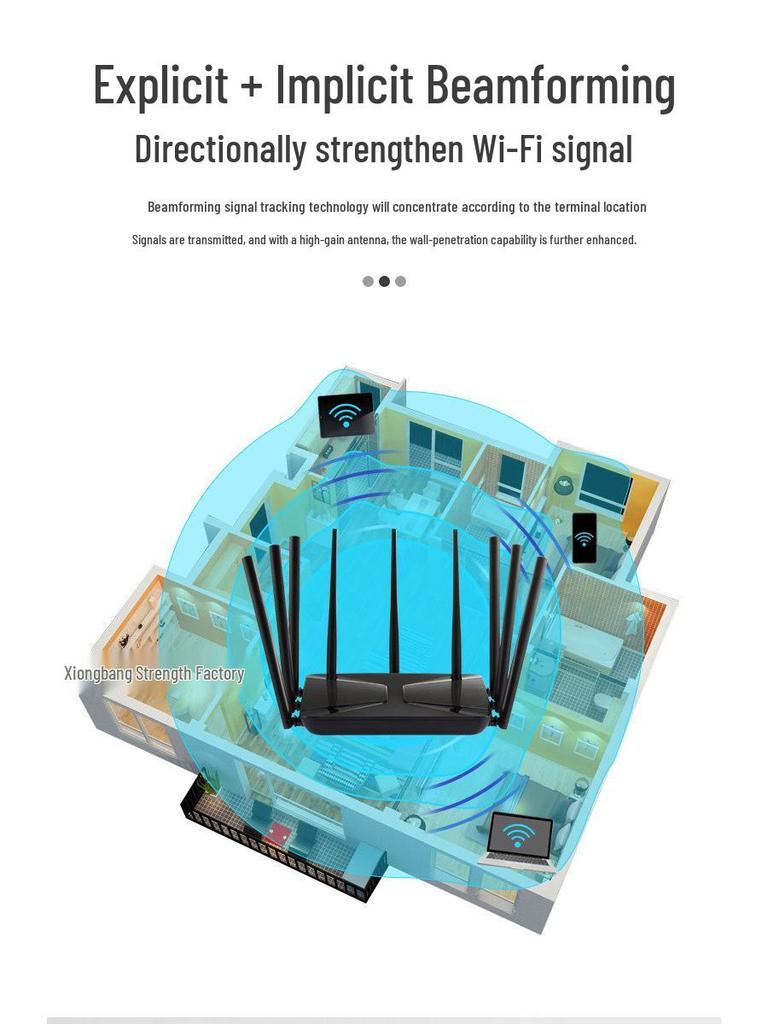 Двухдиапазонный гигабитный WiFi-маршрутизатор 5G - Высокоскоростное покрытие всего дома для студентов и небольших и средних квартир