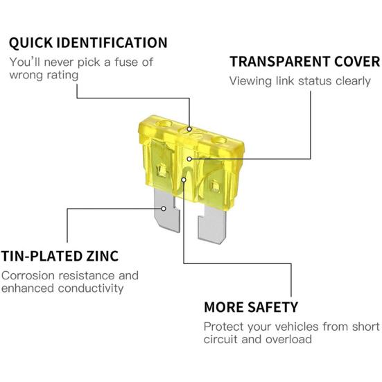 220Pcs Plug-in Type Car Fuses Widely Used Accessories Reliable Durable Fuses Insert for Automobile