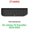 Для Jetour T2 Traveller 2025 2025 Индивидуальные ТПЭ коврики в салон Полный комплект Экологичные Водонепроницаемые Всепогодные вкладыши в салон Аксессуары