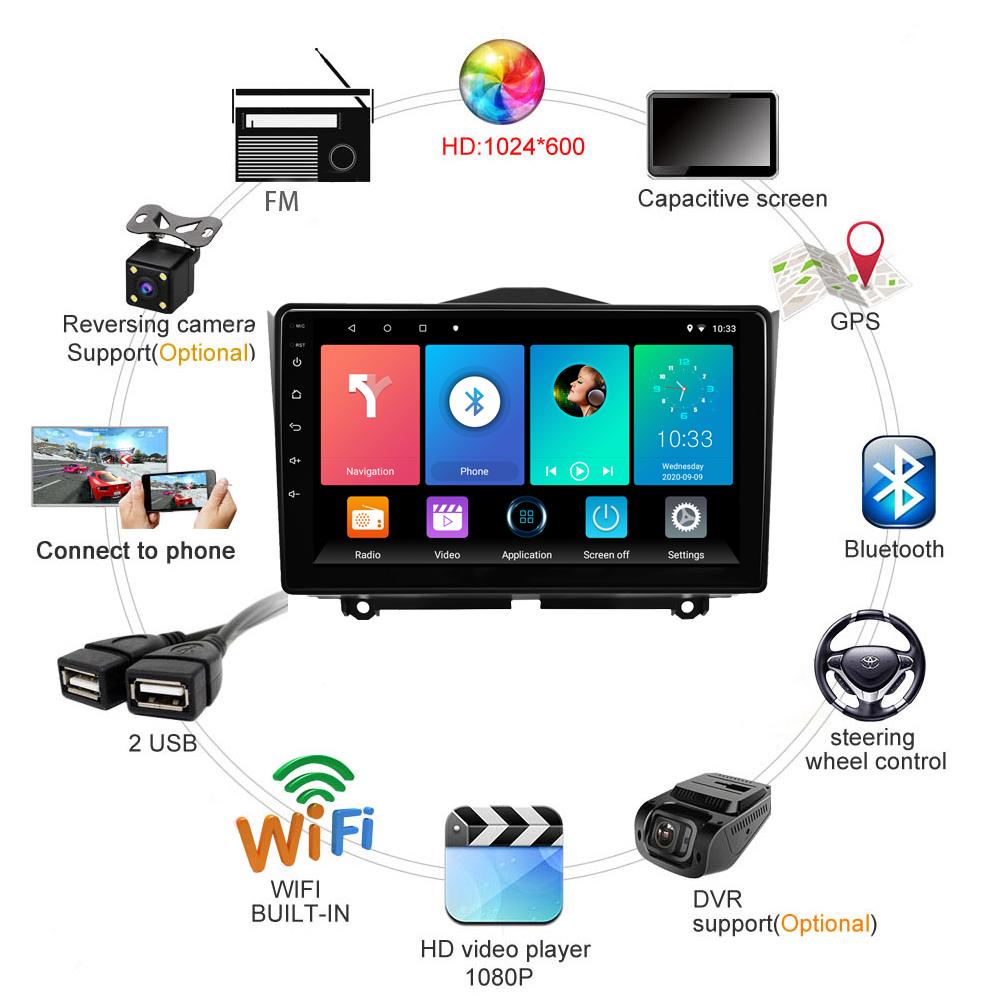 icreative Автомобильная стереосистема на базе Android 2 Din для LADA BA3 Granta Cross 2018 2019, GPS-навигация, мультимедийный видеоплеер, экран Carplay