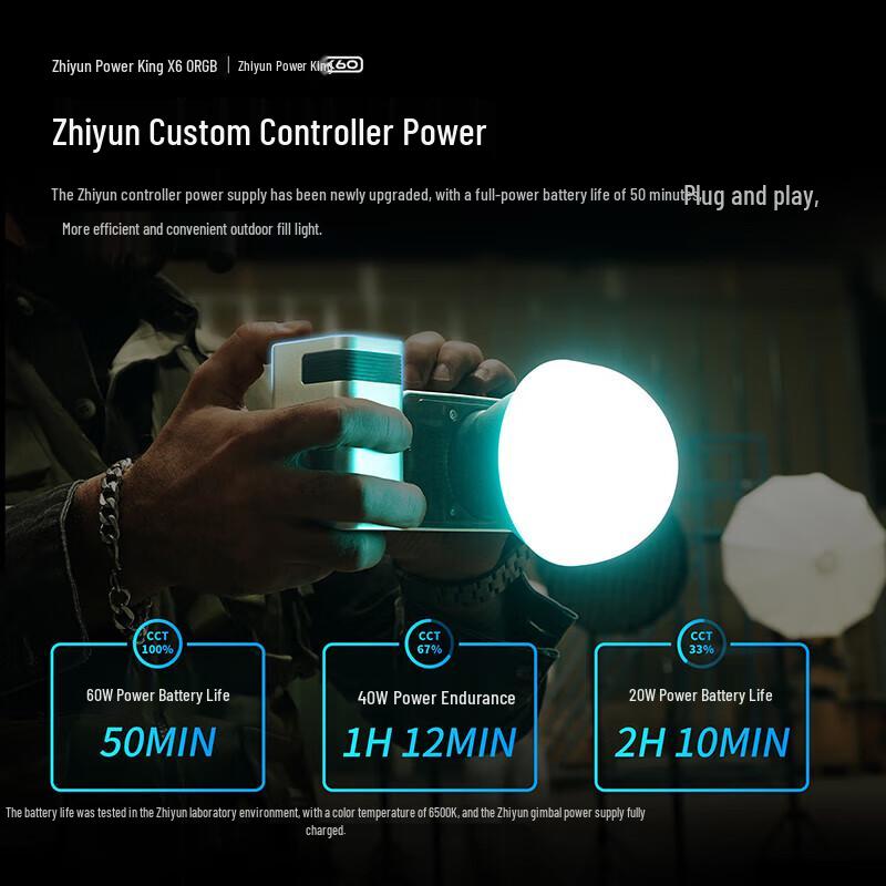 ZHIYUN X60 RGB 60 Вт Профессиональный портативный светодиодный видеосвет