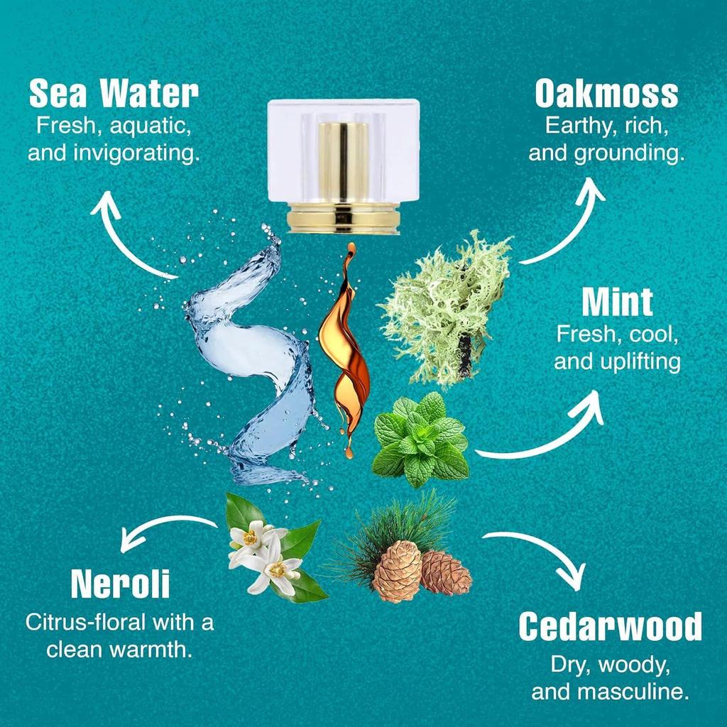 CHOGAN CEDARWAVE Extrait de Parfum – Crisp Sea Water, Mint & Lavender Opening with Neroli, Jasmine Heart & Deep Oakmoss-Cedarwood Base |