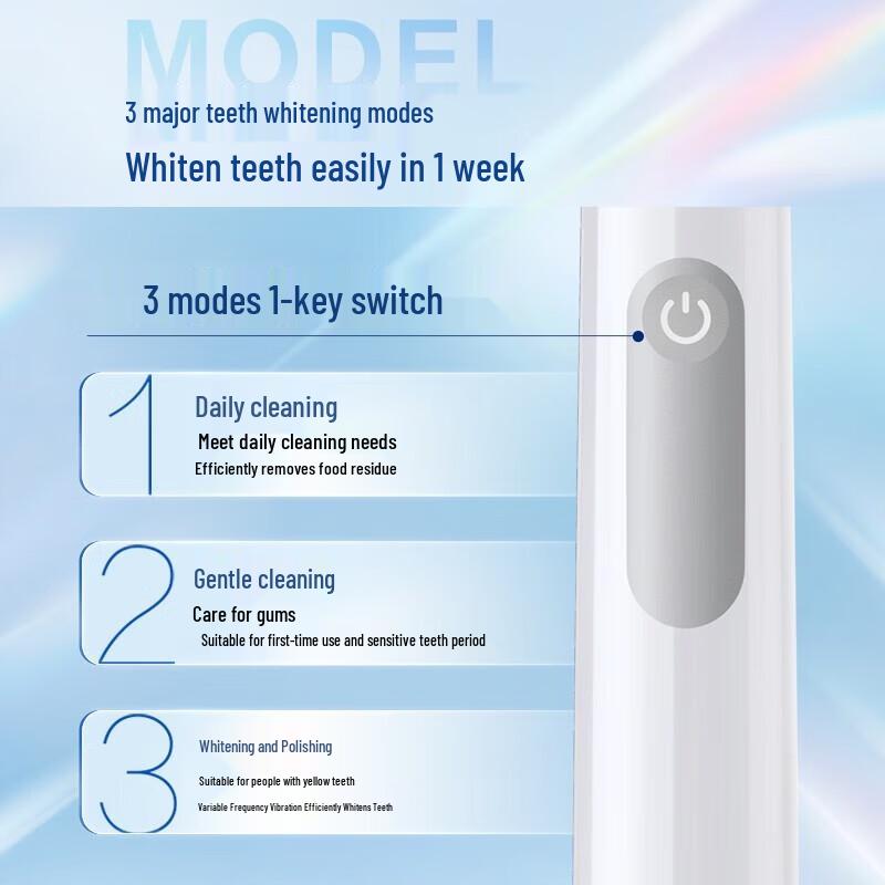 Oral-B Pro1Max 3D Звуковая Электрическая Зубная Щетка Вилка CN (адаптер в комплекте)