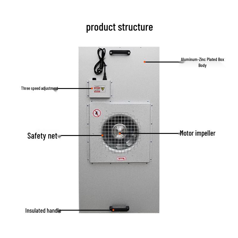 FFU Industrial Air Purifier Laminar Flow Hood with Filter Fan for Cleanrooms (Tax Excluded)