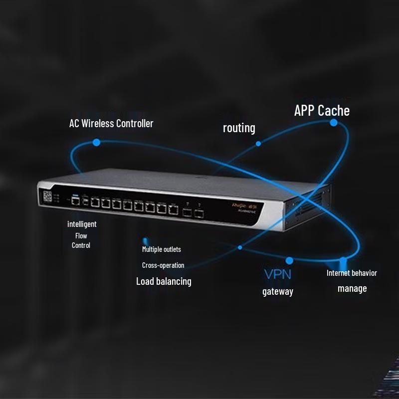 Ruijie RG-NBR6120-E Enterprise Gateway Router (CN version)