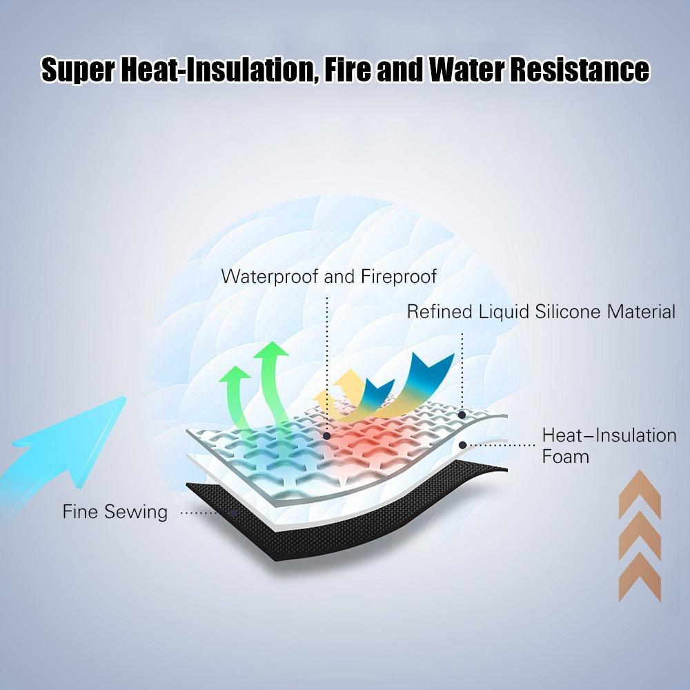1200℃ Heat Rating Safe Bag Large Capacity Waterproof Fireproof Bag Cash Storage