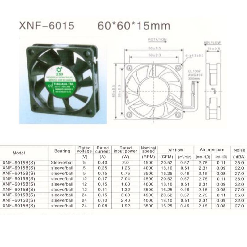 12038 DC Axial Cooling Fan for Industrial, Notebook, and Cabinet Use (12V/24V/48V)