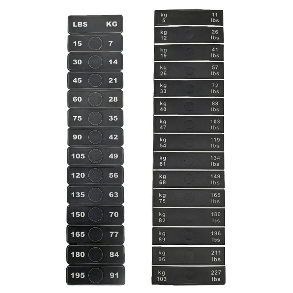 Labels for Weight Stacks, Classification, Identification, Gym Equipment, Resistance Training