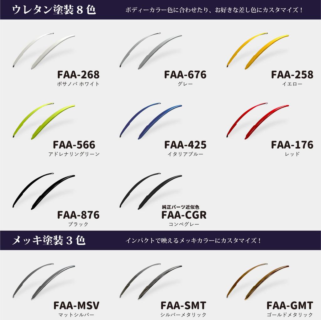 Eve Design Оригинальные арки крыльев серии FAA для Abarth Накладки/Акцент 500/695/595 (Номер детали FAA-176 (красный))