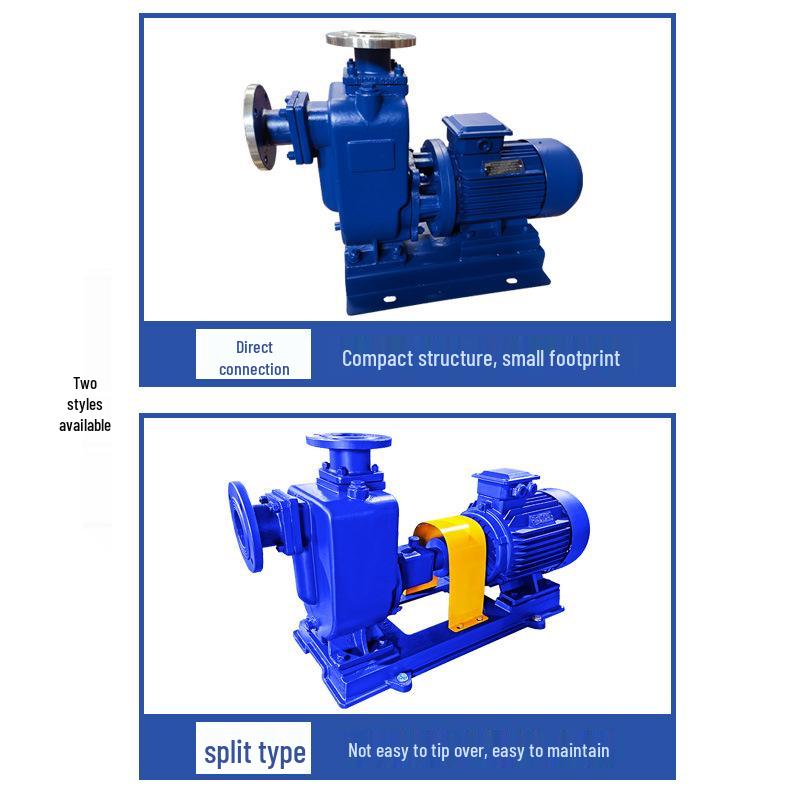 ZW Self-Priming Non-Clog Sewage Pump for Sewage Treatment & River Water Intake, 380V Horizontal Model