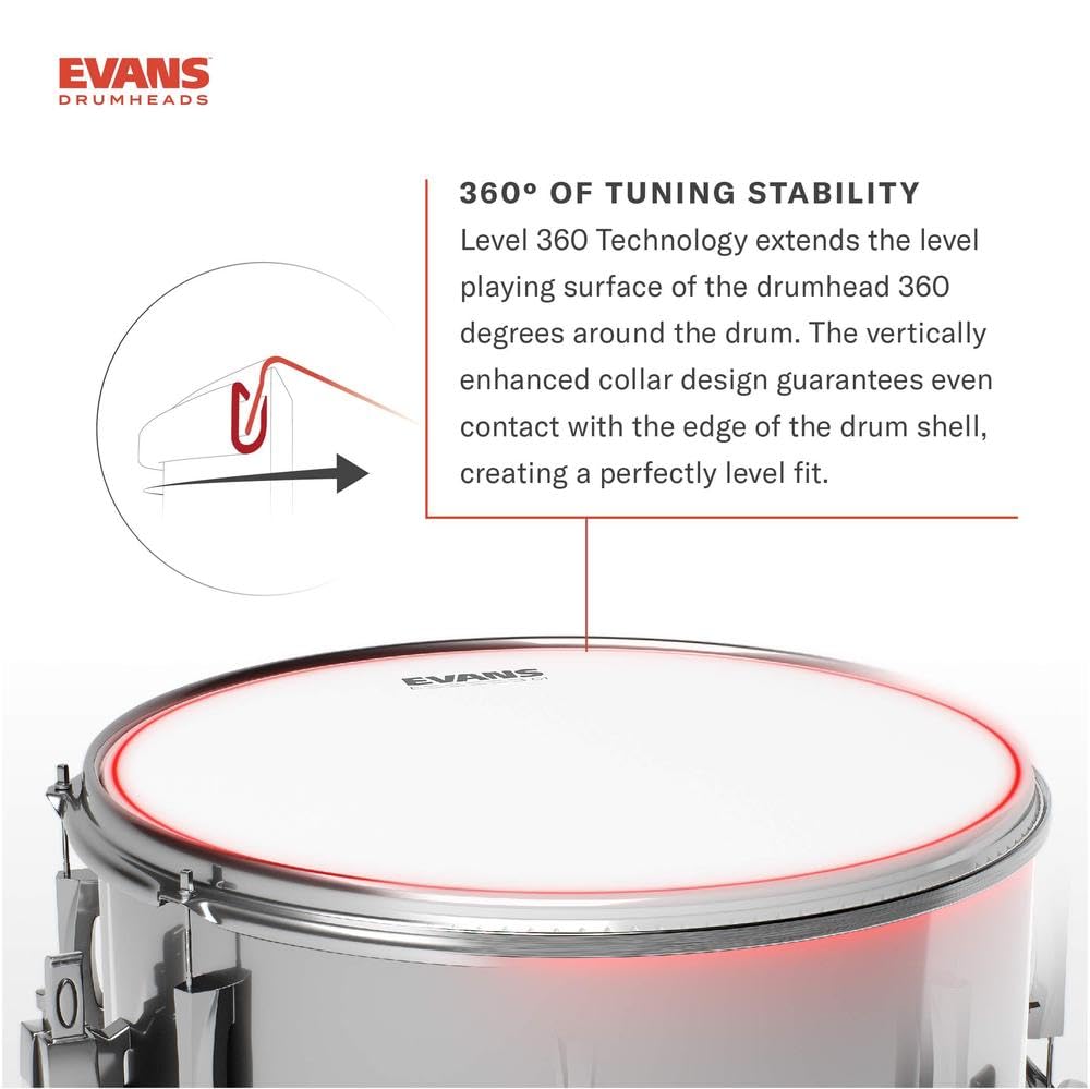 Набор пластиков для барабанов EVANS G1 Clear 12 дюймов 13 дюймов 16 дюймов Стандартный набор для томов ETP-G1CLR-S