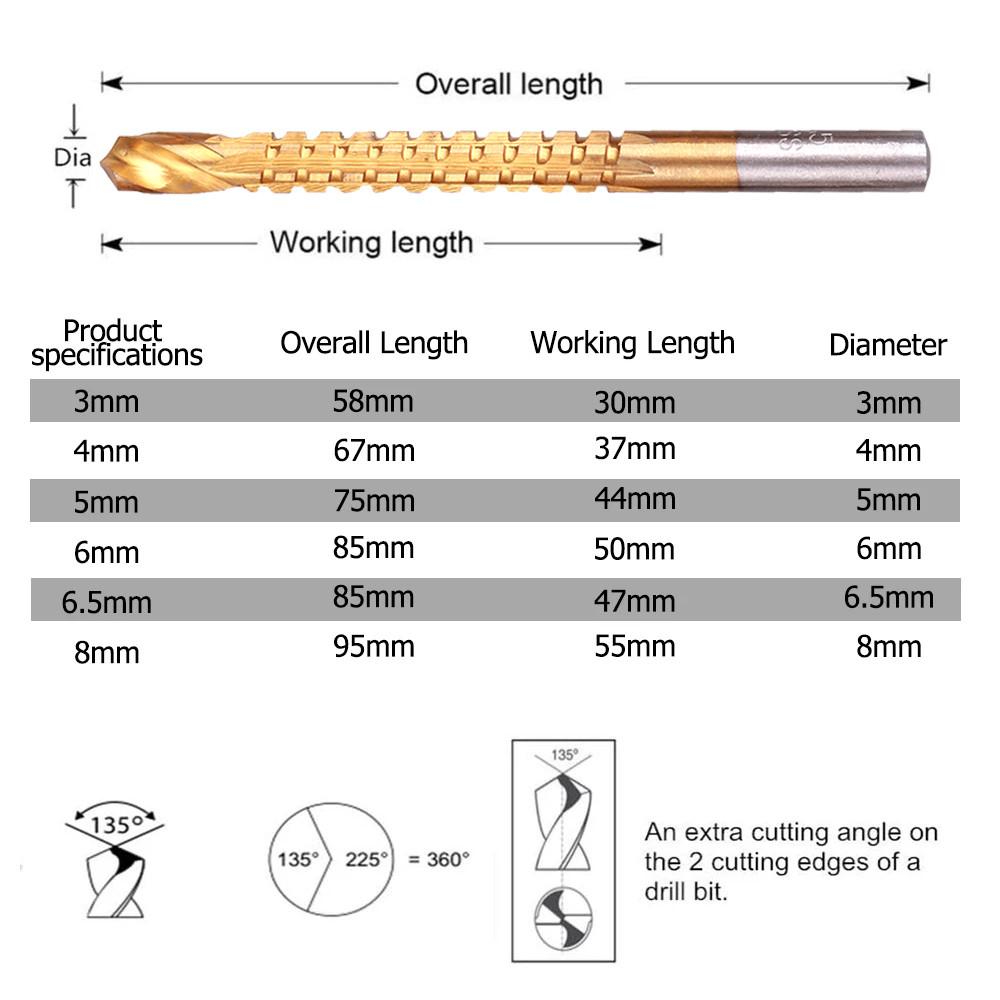 Набор сверл, 6 шт./компл., спиральный винт, метрический композитный метчик, сверло, набор спиральных сверл для резки, сверления, полировки