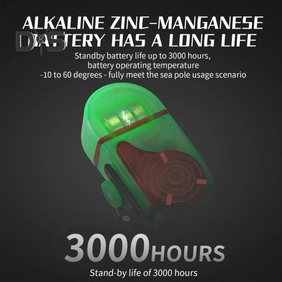 Сигнальная лампа поклевки с зажимом 80 дБ Ночная сигнальная лампа для удочки Универсальный электронный индикатор поклевки Датчик подсечки Светодиодная лампа Аксессуары для рыбалки