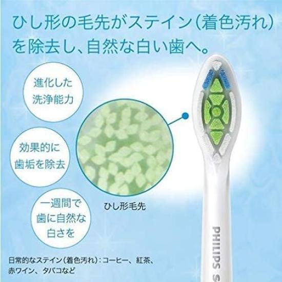 Philips Replacement Brush Heads for Sonicare White Plus Regular Genuine Product WC Black (3-pack) - - HX6063/96