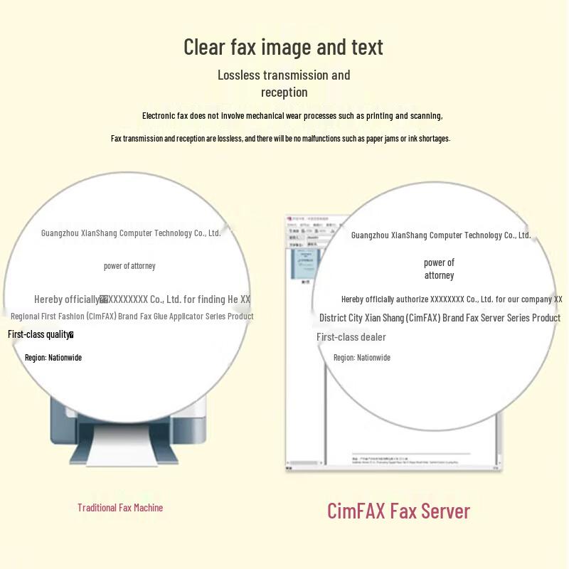 CimFAX T5S Paperless Fax Machine
