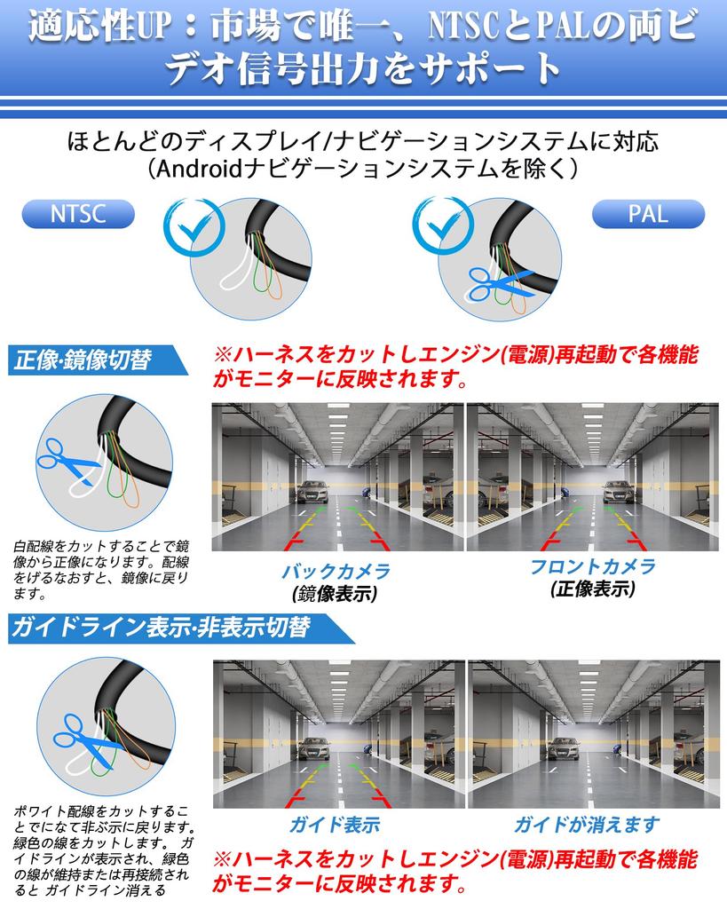 [Улучшенная мультисовместимость] Камера заднего вида, CVBS, NTSC/PAL совместимая, 2 мегапикселя, 12 В до 24 В,