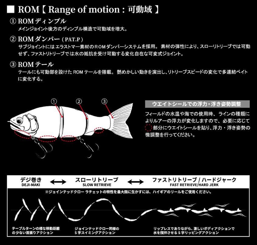 Gan Craft Jointed Claw 184 Ratchet Salt Floating Jointed Lure SW-05 (2295)