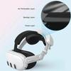 Head Strap with Battery forOculus Quest 3/Quest 3S,Adjustable Elite Strap Replacement Accessories for Meta Quest 3/Quest 3S
