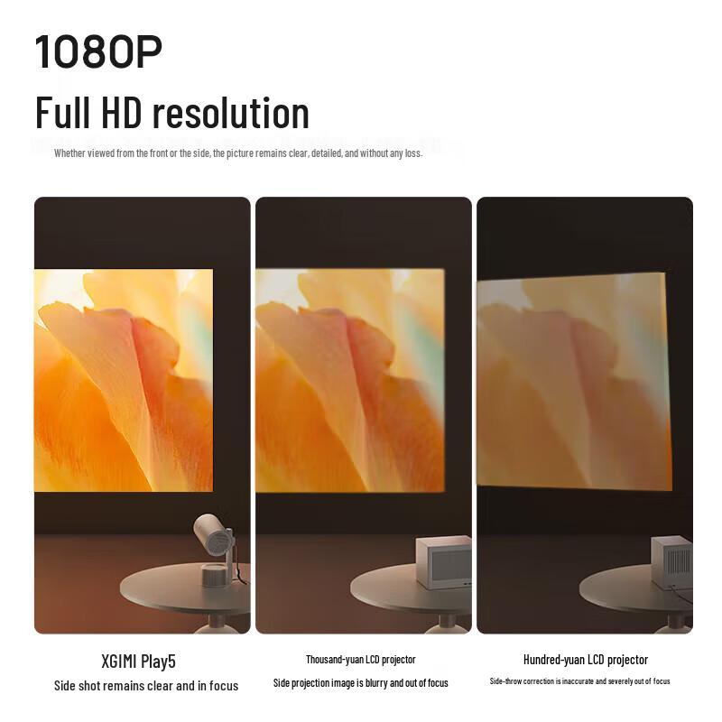 XGIMI Play5 Portable Projector All-in-One Set (CN version)