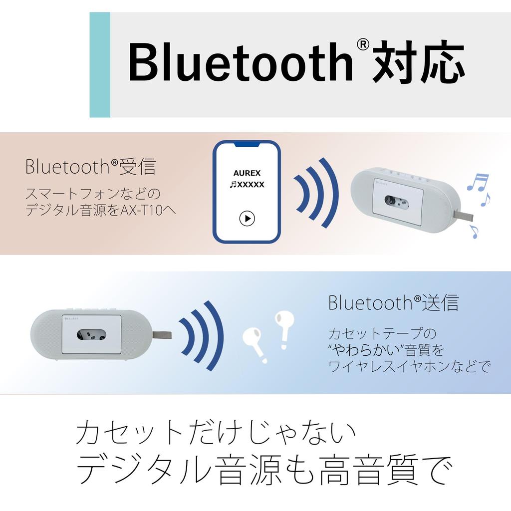 Кассетный плеер AUREX USB-совместимый светодиодный светильник AX-T10 Type-C