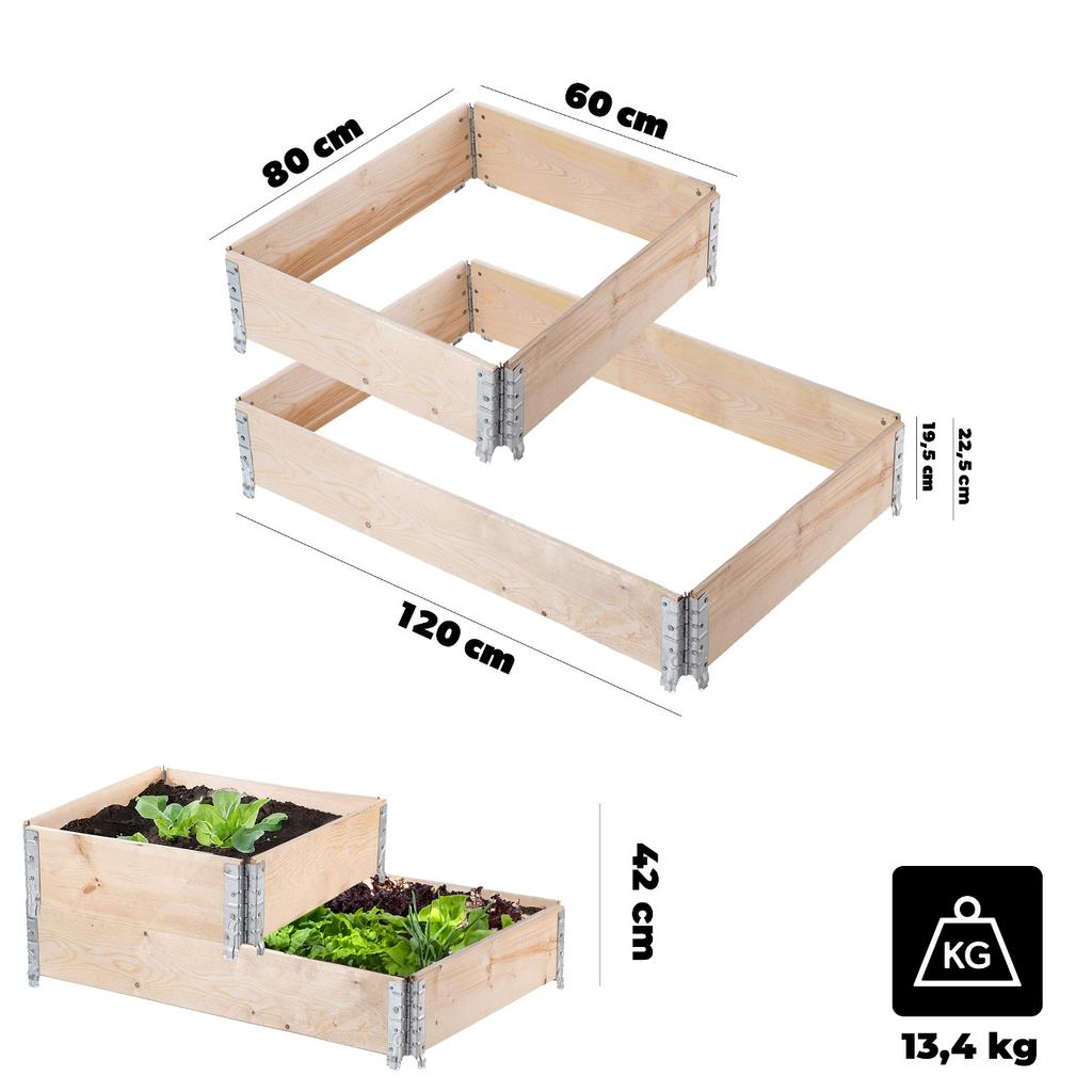 KADAX Nadstawka Paletowa 60x80cm + 120x80cm Pojemnik Na Paletę Grządka Zestaw