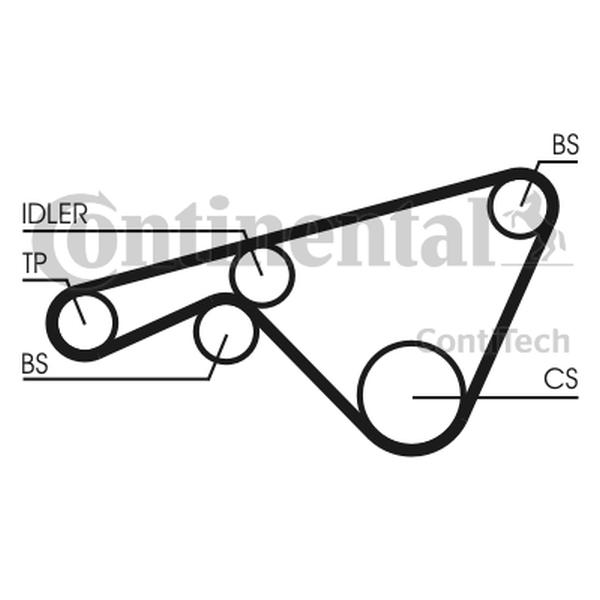 CONTITECH TIMING BELT PORSCHE 944/968 BALANCE