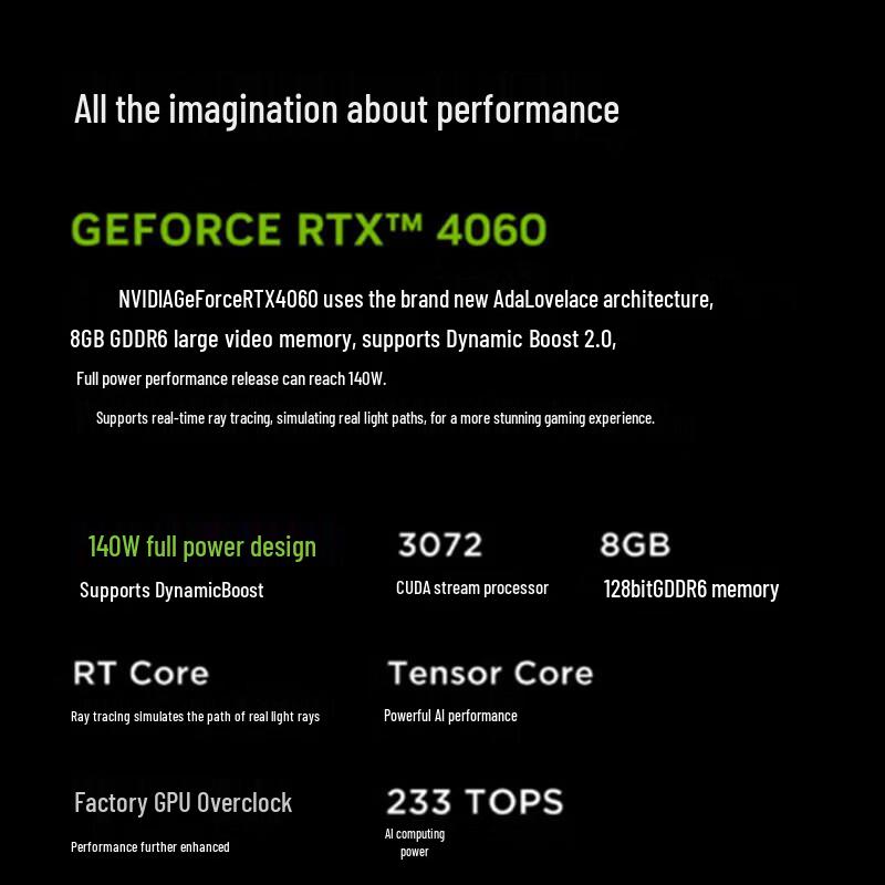 Lenovo Игровой ноутбук Legion Y7000P 2024 16-дюймовый (Китайская версия)