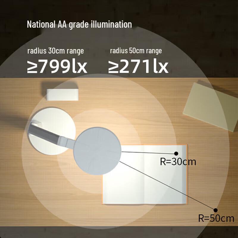 Good Sight AAAA Smart Eye Protection Desk Lamp