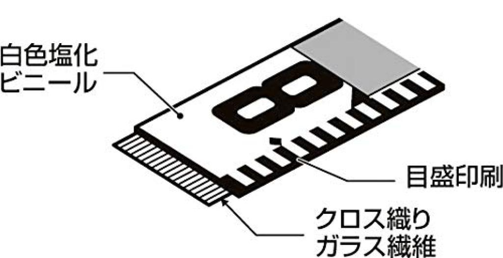 Tajima Shimron Rod Light Намотка KM10-20K