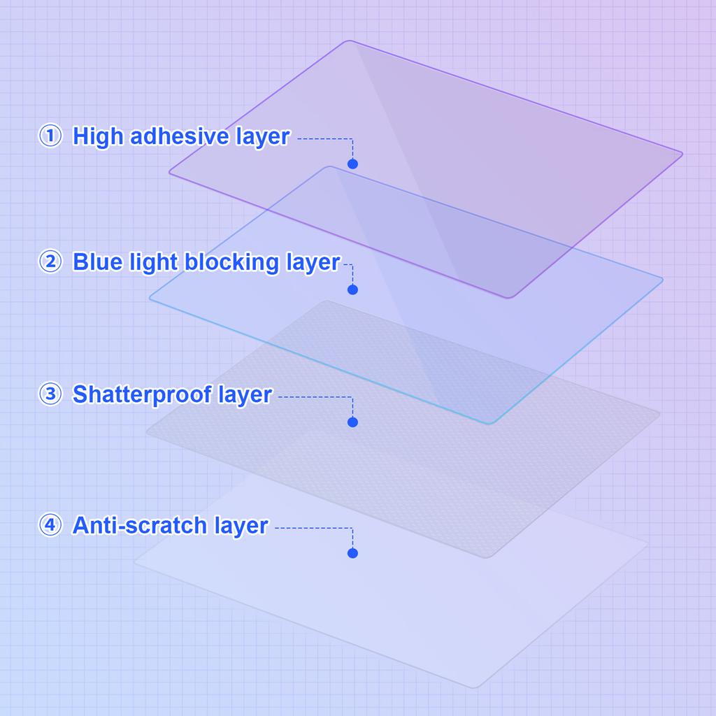 Новые наклейки на сенсорную панель кнопок хоста и закаленная стеклянная пленка для паровой палубы, износостойкие наклейки для защиты от царапин