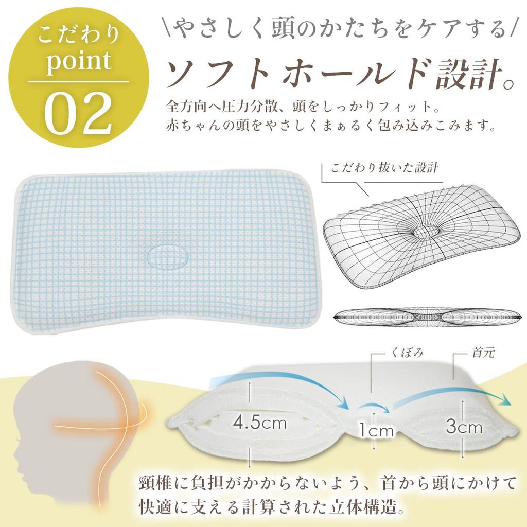 В комплект входит детский головной убор Ible Baby (Кератта) Подушка, Подушка, Сетка, Моющаяся, Обрыв, Форма, Ориентация, (Тюльпан)