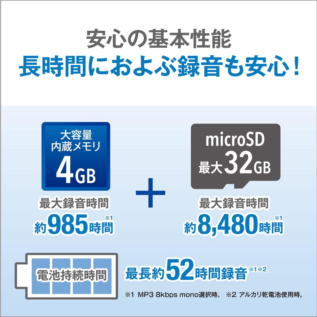 OLYMPUS VoiceTrek Black IC Recorder with 4GB Memory and MicroSD Card Support recording business and other DM-750 Built-in (for minutes, meetings,