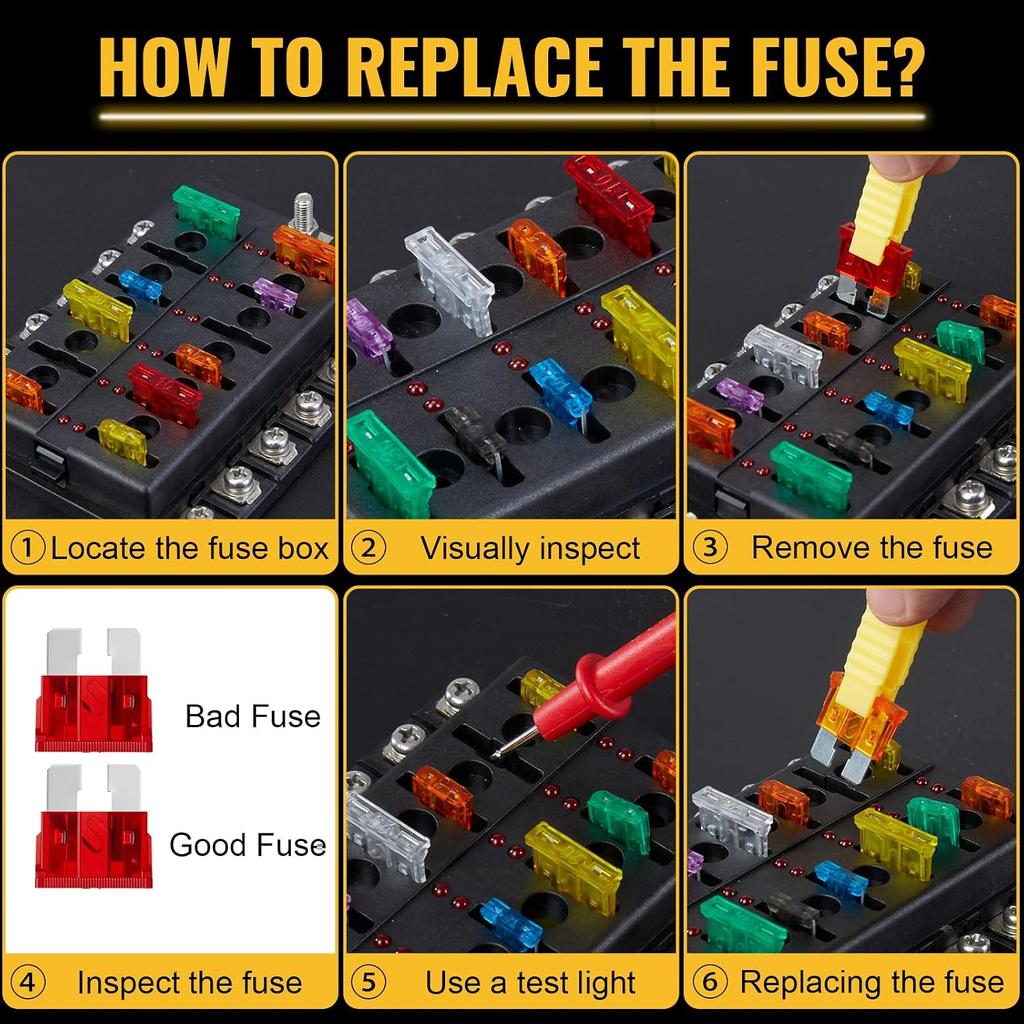 120 PCS Blade Fuses Assortment Kit, Car Fuses Assortment Kit- Standard & Mini & Low Profile Mini Fuse (2A 5A 10A 15A 20A 25A 30A 35A),Replacement