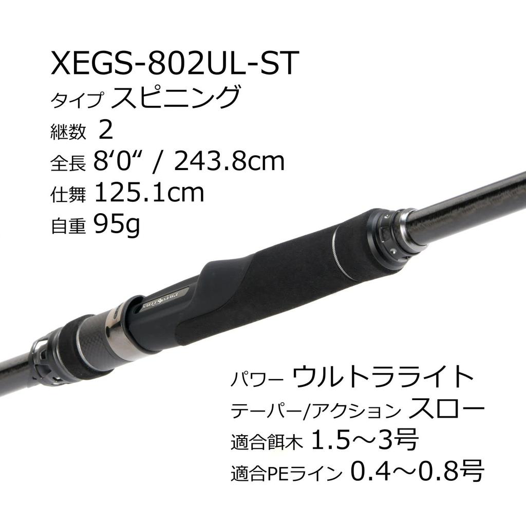 Abu Garcia Salty Stage Prototype Egisys XEGS-802UL-ST