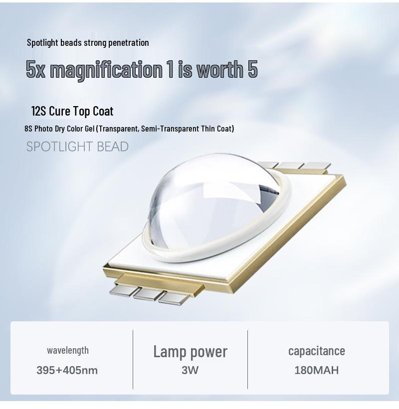 Nail Salon Quick-Dry Handheld UV Lamp: Fast-Curing, Non-Darkening Light for Wearable Nails