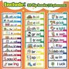30 Read and Rhyme Flip Books, Word Families Flash Cards, ABC Vocabulary Flash Cards, Educational Reading Games