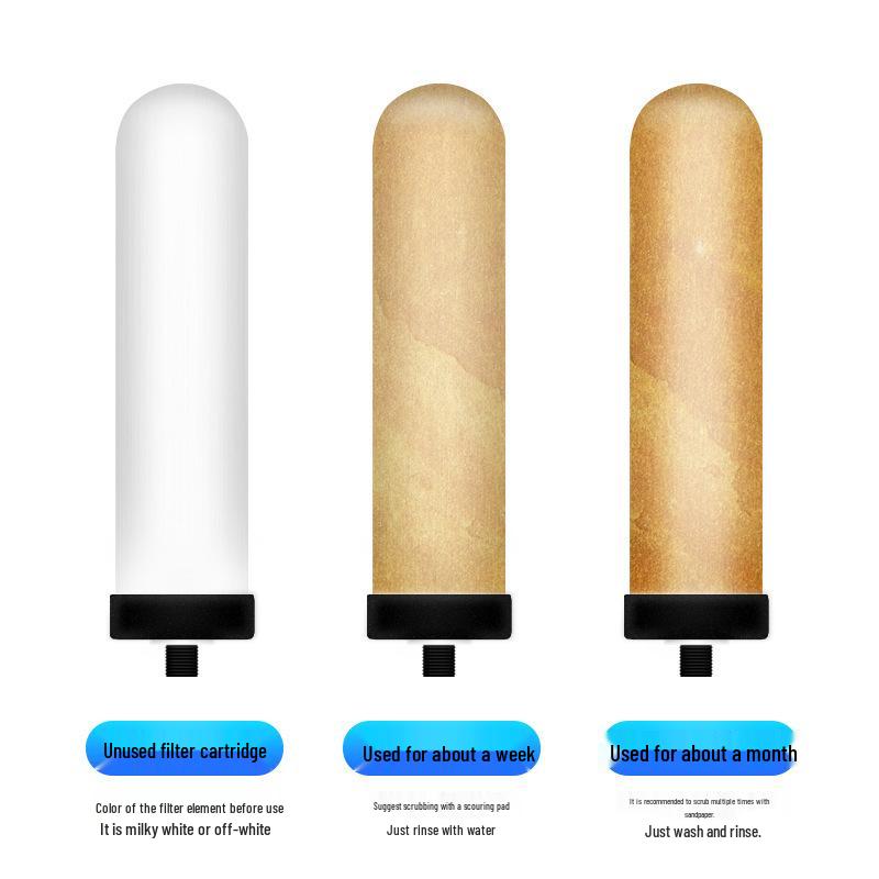 10-Inch Universal Ceramic Water Purifier Filter Cartridge for Direct Drinking & Countertop Faucet.