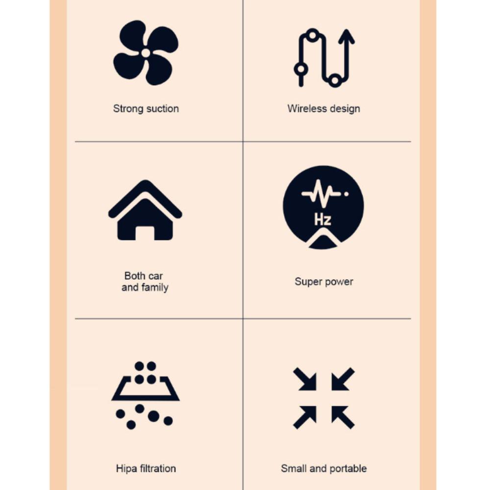 Wireless Car Handheld Household Dust Collector Portable High Power Small Mini Vacuum Cleaner