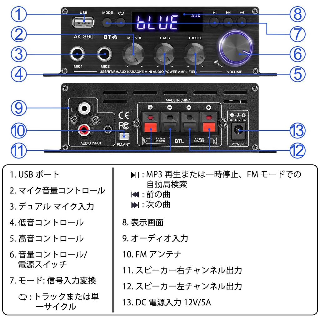 Bluetooth Amplifier HiFi Stereo Power Amplifier Receiver Channel 2X40W Mini Amplifier Small Home Audio Amplifier Control for Speakers Input 5.0 2.0