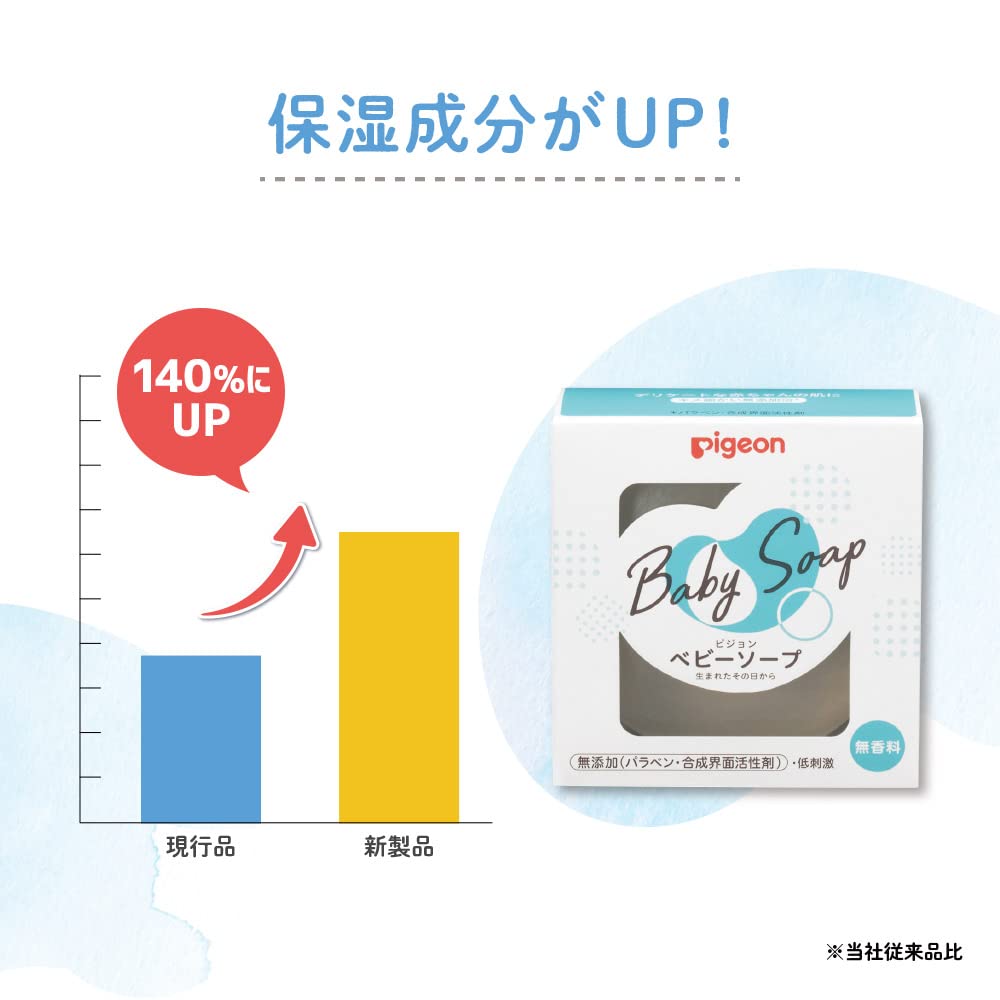 Детское мыло Pigeon 90 г x 2 шт.