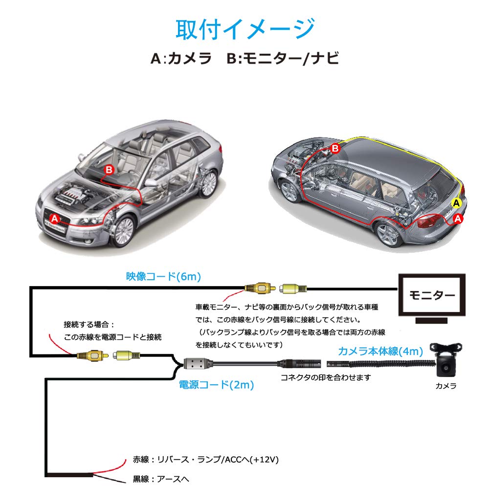 PARKVISION Высокочувствительная фронтальная камера, которую видно даже в темноте Задняя камера 1 миллион пикселей Задний горизонтальный Вертикальный угол Минимальный