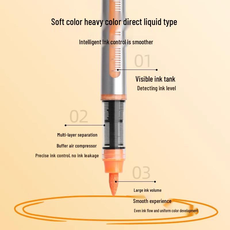 Полупрозрачный акриловый маркер с мягким наконечником для слоев, DIY-арта, детских граффити и рисования в начальной школе.
