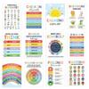 New Calming Corner Posters 12 Pieces Mental Health Posters Classroom Emotions Chart Wall Art for Daycare Library Program Space