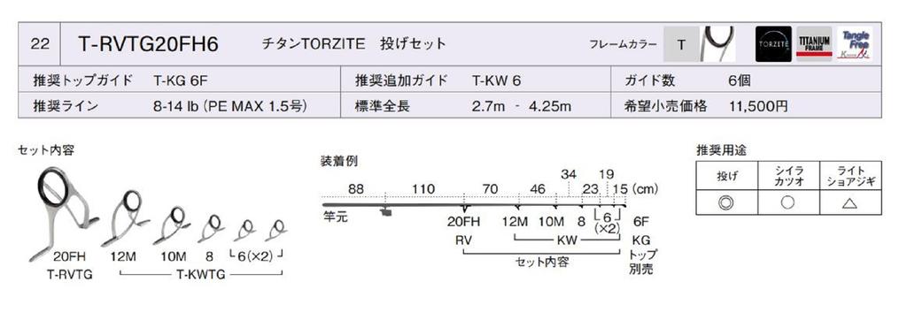 Fuji T-RVTG Size 20FH6 Rod Guide Torzite Titanium Frame Set (5538)